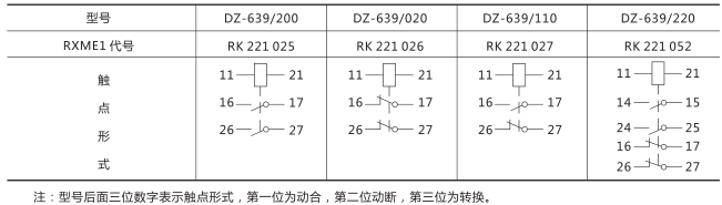 DZ-639/020大容量中间继电器技术数据图片2