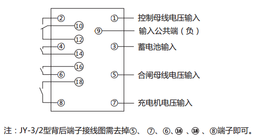 JY-3/2电压监视继电器内部接线及外引接线图(背视图)