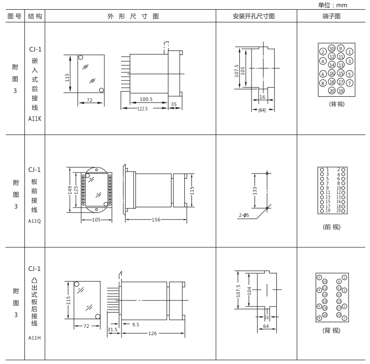 JZ-B-11B静态防跳中间继电器外形尺寸及开孔尺寸图